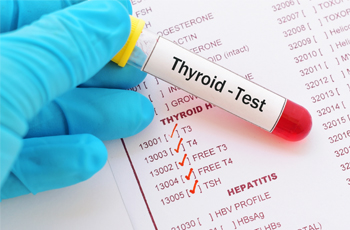 Thyroid Test Packages